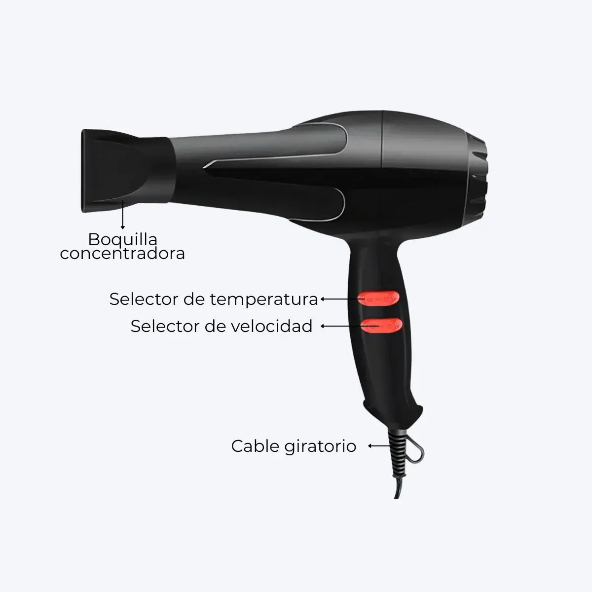 Imagen 3 de Secador De Pelo Dinax Dfo 900w 2 Velocidades Color Negro